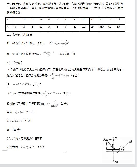 2021úʡIеЌW12¿ԇ}𰸣d棩