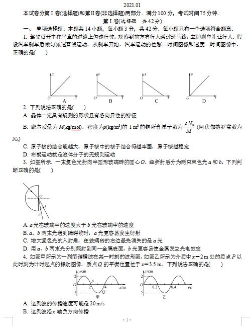 2021ýKʡ̩иόW(xu)ĩ{(dio)Мy(c)ԇd棩