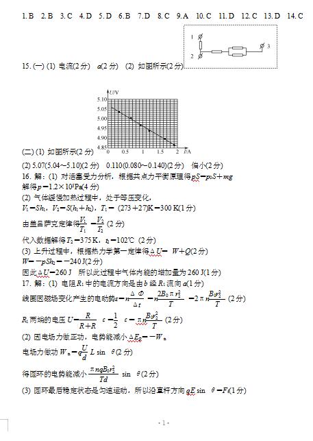 2021ýKʡ̩иόW(xu)ĩ{(dio)Мyԇ𰸣DƬ棩1