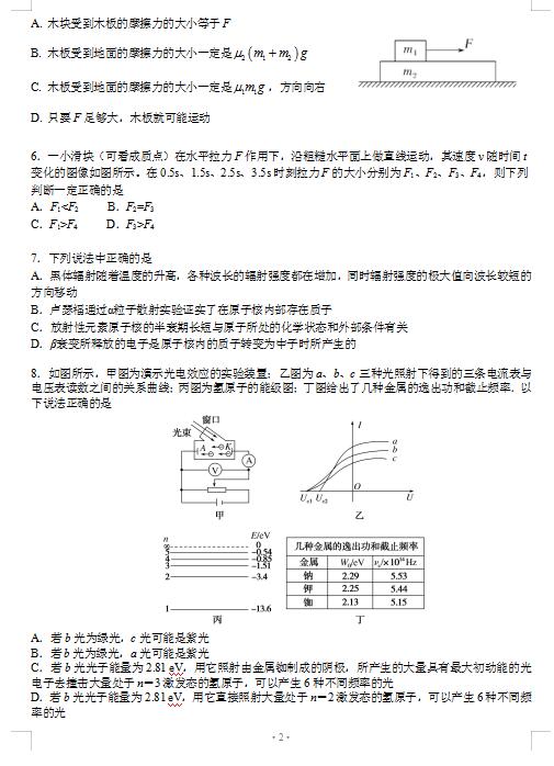 2021ýKʡP(yng)ЌW(xu)όW(xu)12¿ԇ}DƬ棩2