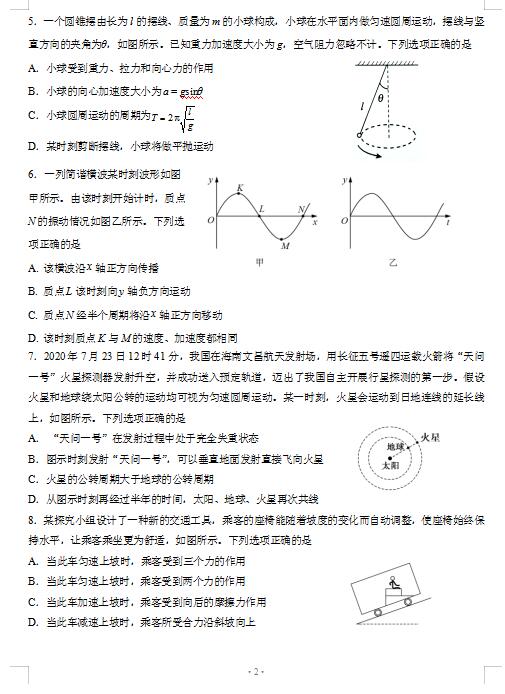 2021ñгꖅ^(q)όW(xu)пԇ}DƬ棩2