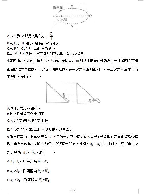 2021úӱʡˮЌW(xu)όW(xu)пԇ}DƬ棩2