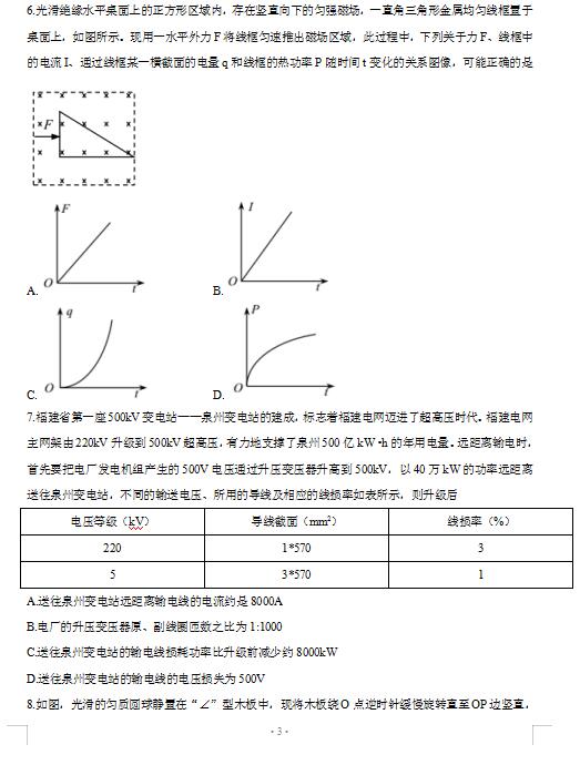 2021øʡȪиW(xu)3|(zh)O(jin)y(c)ԇ}DƬ棩3