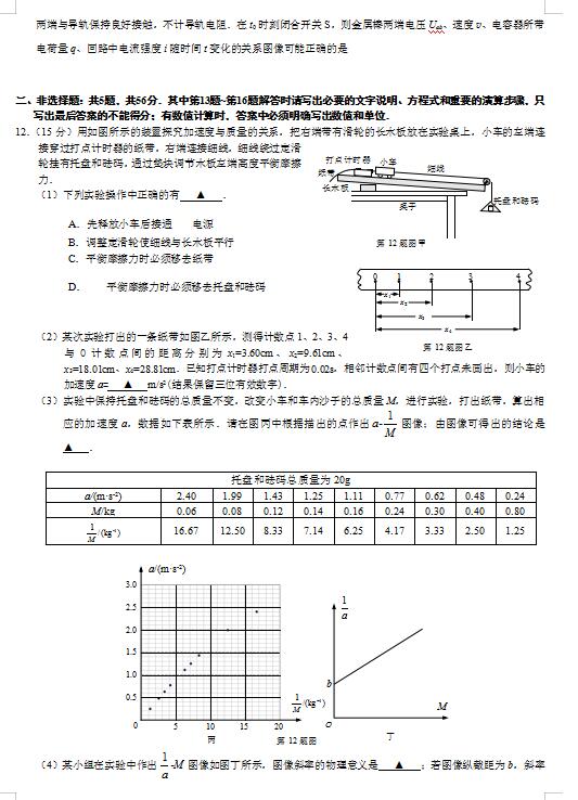 2021ýKʡͨPиW(xu)ڶ{(dio)ԇ}DƬ棩3