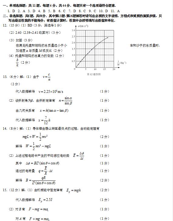 2021ýKʡͨP(yng)иW(xu)ڶ{(dio)ԇ}𰸣d棩