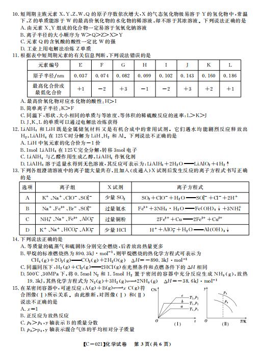 2021áM(lin)όWڻWοԇ}DƬ棩3