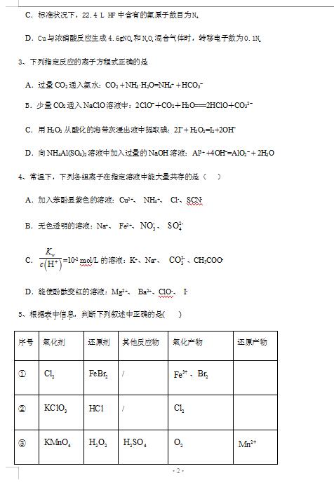 2021ðʡЌW(xu)όW(xu)ڻW(xu)¿ԇ}DƬ棩2