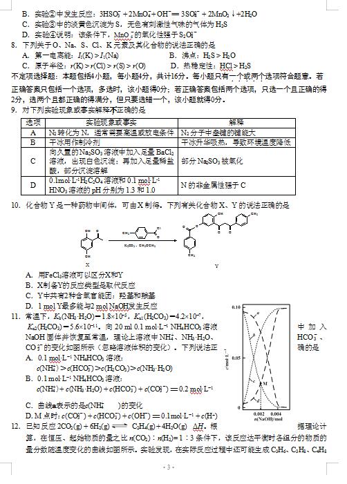 2021ýKʡPиόW(xu)ڻW(xu)1m(yng)Ծ(x)ԇ}DƬ棩3