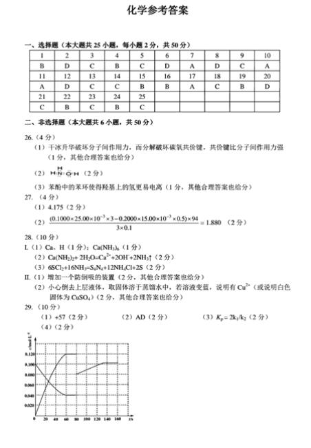 2021㽭ʡdиόW(xu)ڻW(xu)12½̌W(xu)yԇ}𰸣d棩