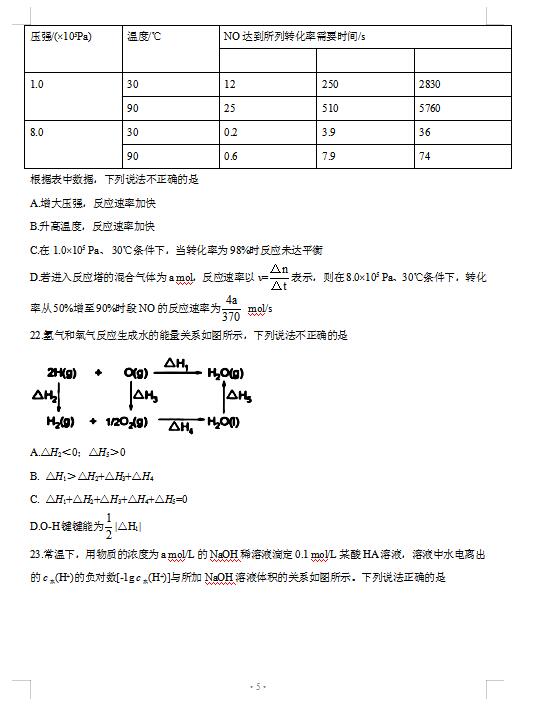 2021㽭ʡдϪиόW(xu)ڻW(xu)12m(yng)Ԝyԇ}DƬ棩5