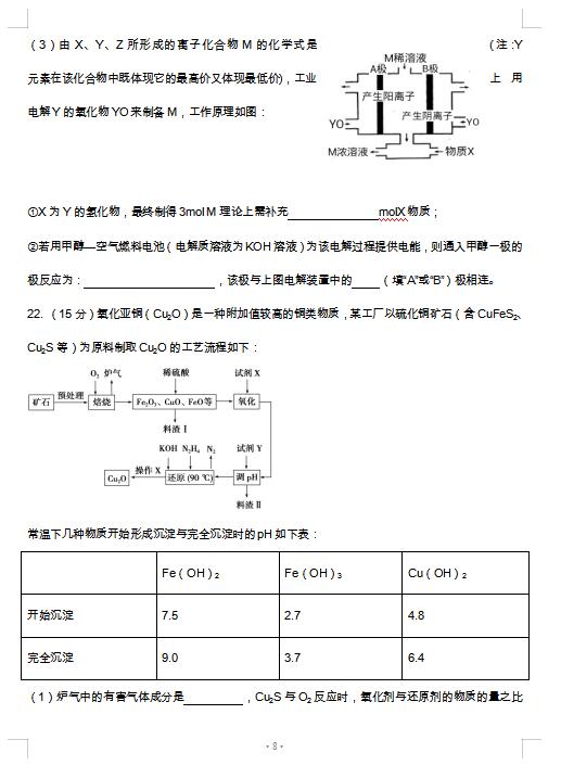 2021úʡc(sh)(yn)ЌW(xu)όW(xu)ڻW(xu)пԇ}DƬ棩8