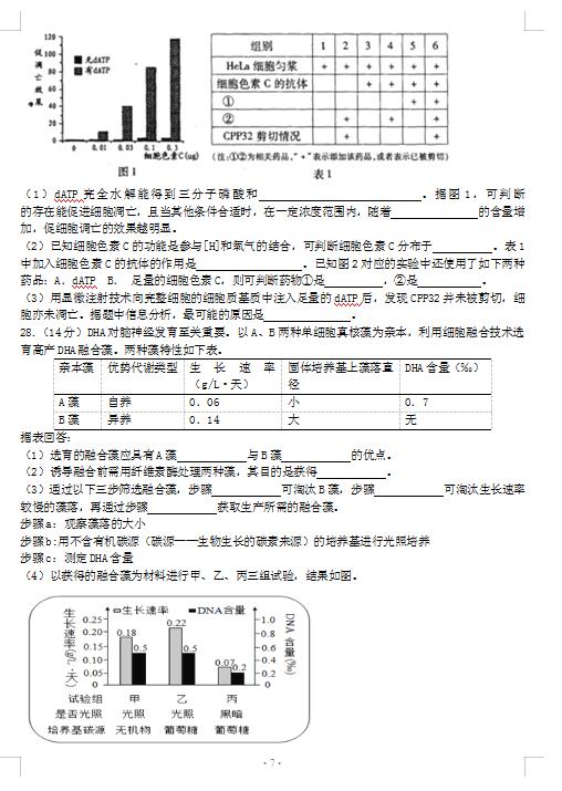 2021ðʡжh(yun)hc(din)ЌW(xu)11|(zh)zyԇ}DƬ棩7