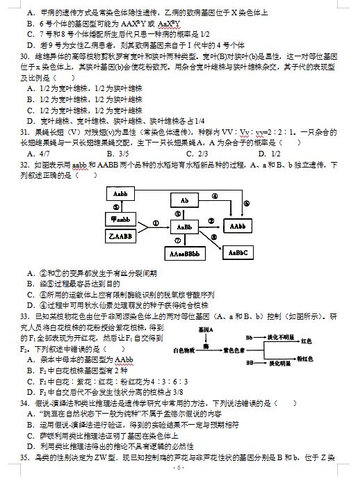 2021øCʡˮһиόW(xu)W(xu)οԇ}DƬ棩6