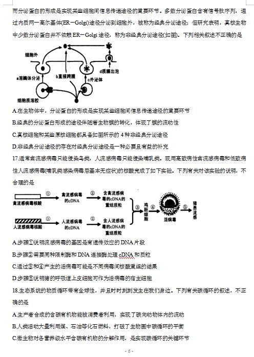 2021úʡh^(q)1|(zh)zy(c)ԇ}DƬ棩6