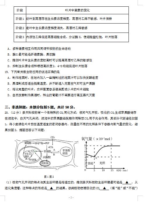 2021ýKʡϾУ(lin)wόW12(lin)ԇ}DƬ棩5