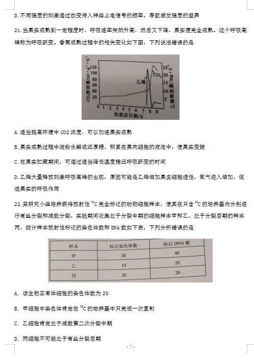 2021㽭ʡTиόW(xu)12\Կԇ}DƬ棩7