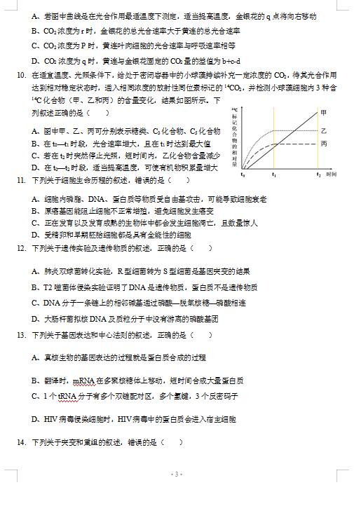 2021ؑc(qing)(lin)wόW(xu)12|(zh)zy(c)ԇ}DƬ棩3