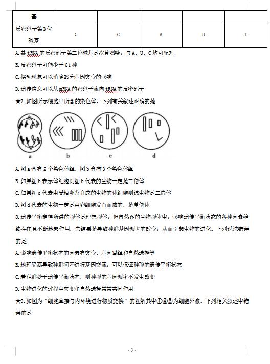 2021úʡL(zhng)ЌW(xu)W(xu)¿ԇ}DƬ棩3