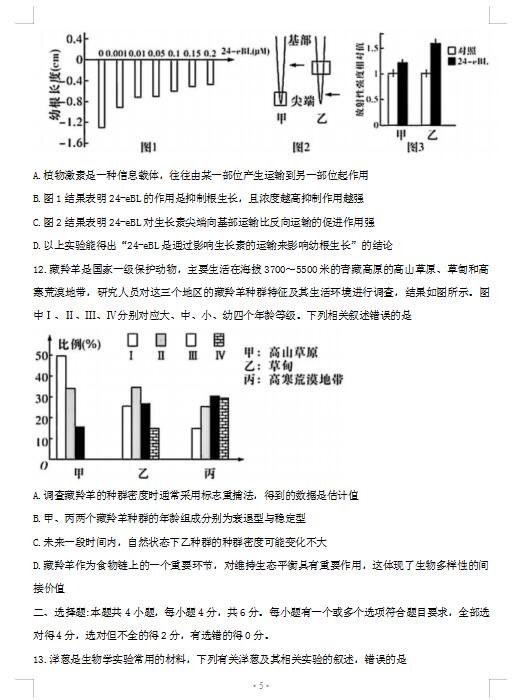 2021úʡL(zhng)ЌW(xu)W(xu)¿ԇ}DƬ棩5