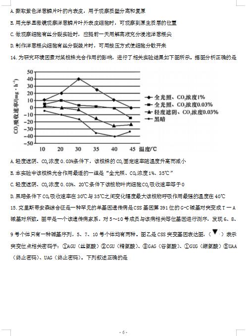 2021úʡL(zhng)ЌW(xu)W(xu)¿ԇ}DƬ棩6