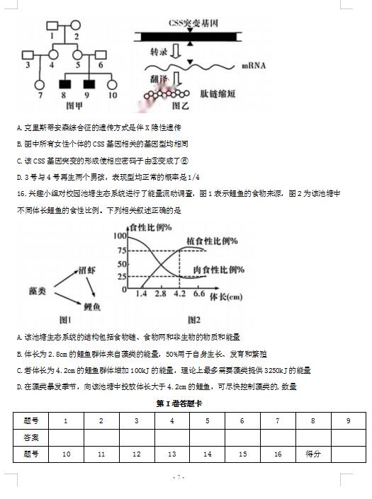 2021úʡL(zhng)ЌW(xu)W(xu)¿ԇ}DƬ棩7