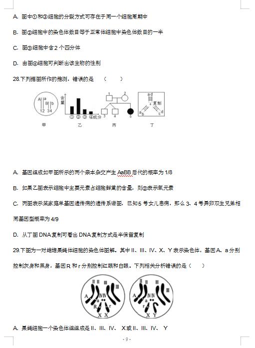 2021úʡcЌW(xu)όW(xu)пԇ}DƬ棩9