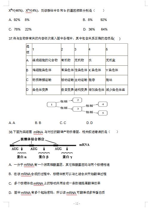 2021úʡc(sh)(yn)ЌW(xu)όW(xu)пԇ}DƬ棩12