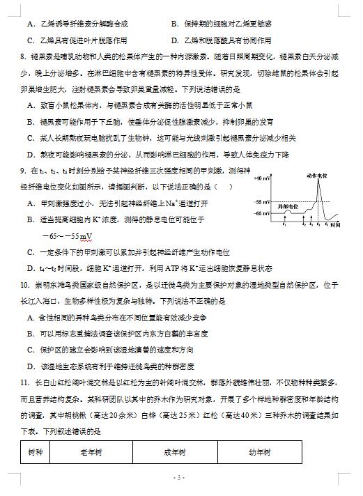 2021ýKʡ|иόW(xu)пԇ}DƬ棩3