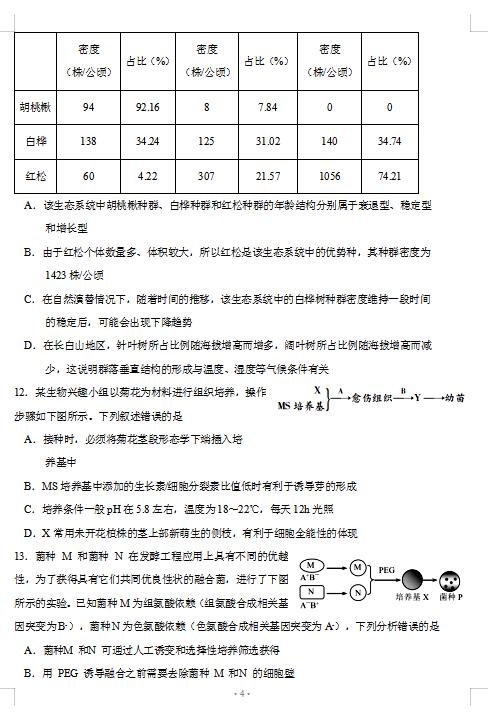 2021ýKʡ|иόW(xu)пԇ}DƬ棩4