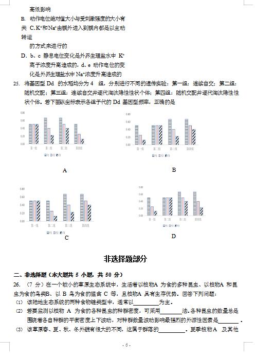 2021㽭ʡ߲ꖹ⡱¸߿о(lin)˸όW(xu)(lin)ԇ}DƬ棩6