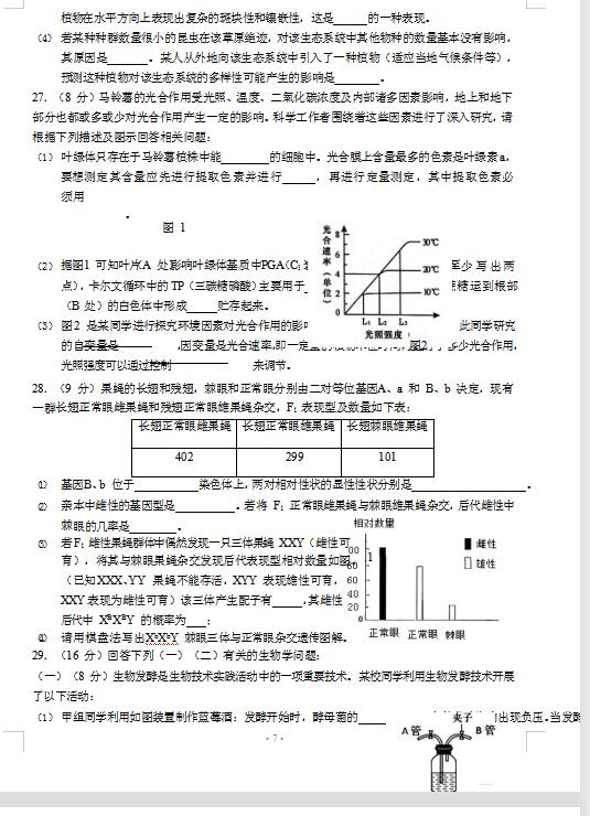 2021㽭ʡ߲ꖹ⡱¸߿о(lin)˸όW(xu)(lin)ԇ}DƬ棩7