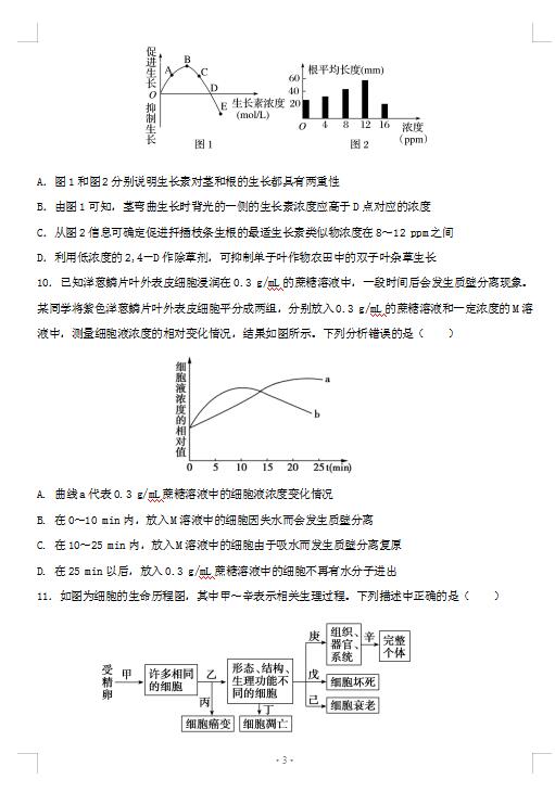 2021úʡQеһЌW(xu)όW(xu)ģMԇ}DƬ棩3