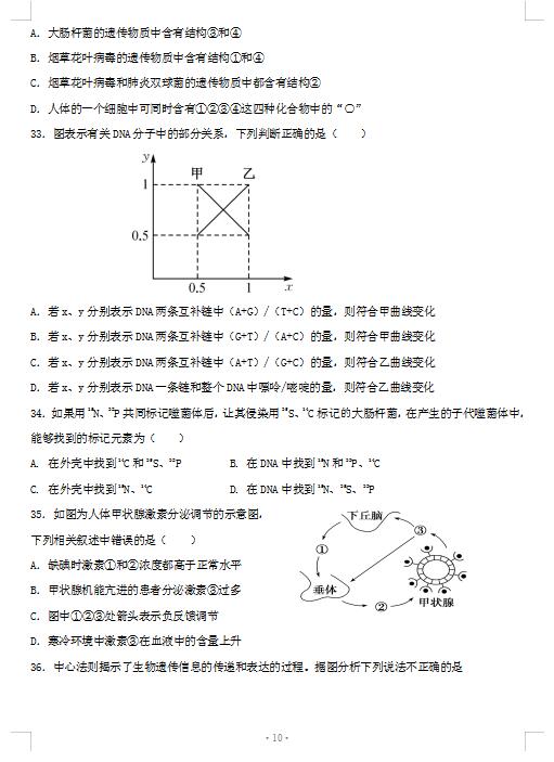 2021úʡQеһЌW(xu)όW(xu)ģMԇ}DƬ棩10