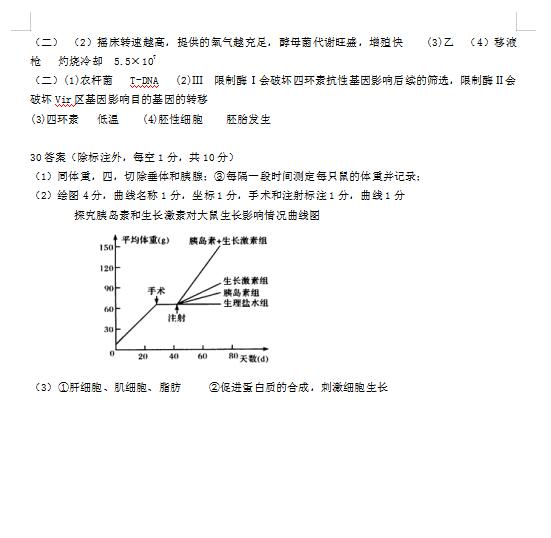 2021㽭ʡL(zhng)dຼNЌW(xu)УόW(xu)12ģM(lin)ԇ}𰸣DƬ棩2