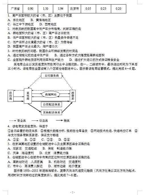 2021úӱʡ傀һУ(lin)ˡόW(xu)ڵһ\࿼ԇ}DƬ棩2