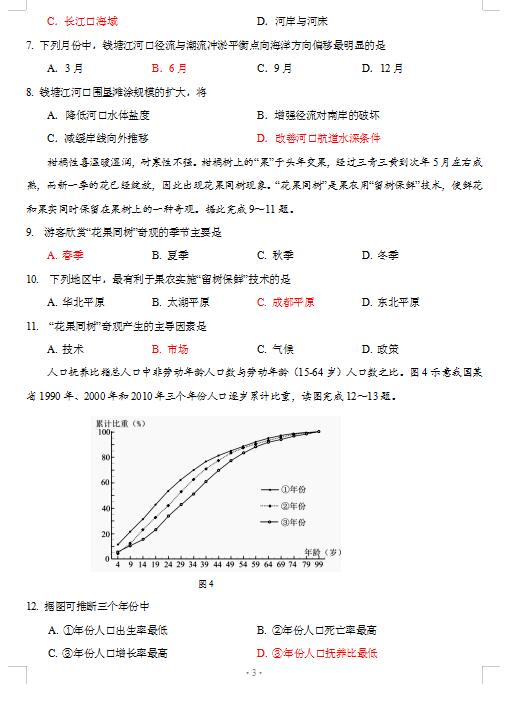 2021øʡBTһЌW(xu)12¿ԇ}DƬ棩3