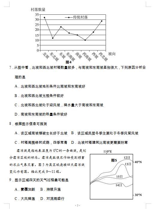 2021ʡЌW(xu)όW(xu)ڵĴ¿ԇ}DƬ棩3