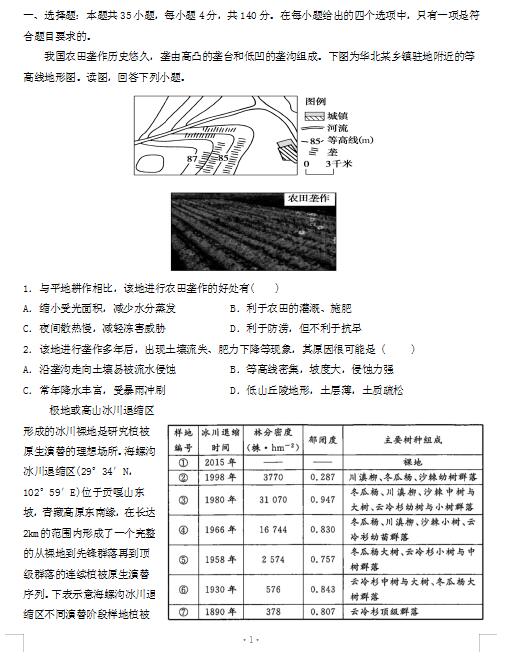 2021ýʡϸ߶иόW(xu)ڵĴ¿ԇ}d棩