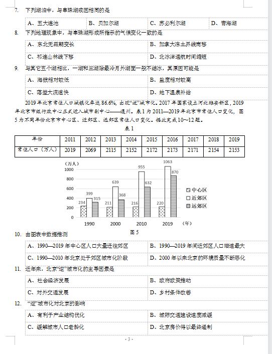 2021ؑc(qing)(lin)wόW(xu)ڵ12|(zh)zy(c)ԇ}DƬ棩3