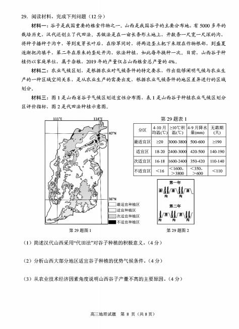 2021㽭ʡTиόW(xu)ڵ12\Կԇ}DƬ棩8