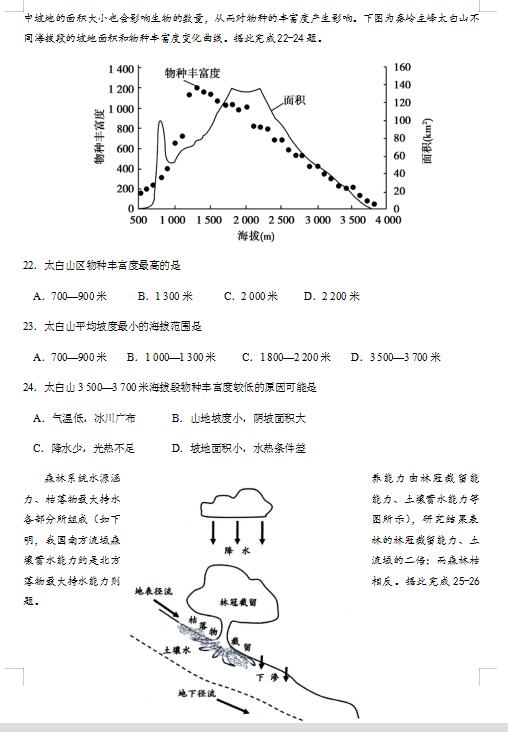 2021úʡIеЌW(xu)12¿ԇ}DƬ棩7