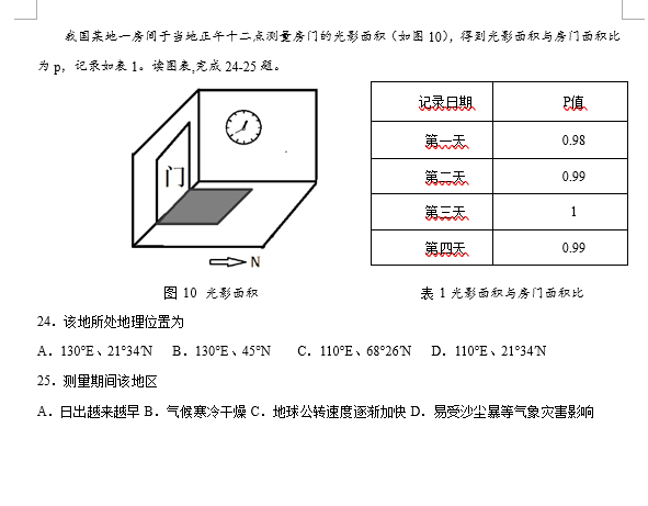 2021ðʡУόWڵ12(lin)ԇ}DƬ棩7