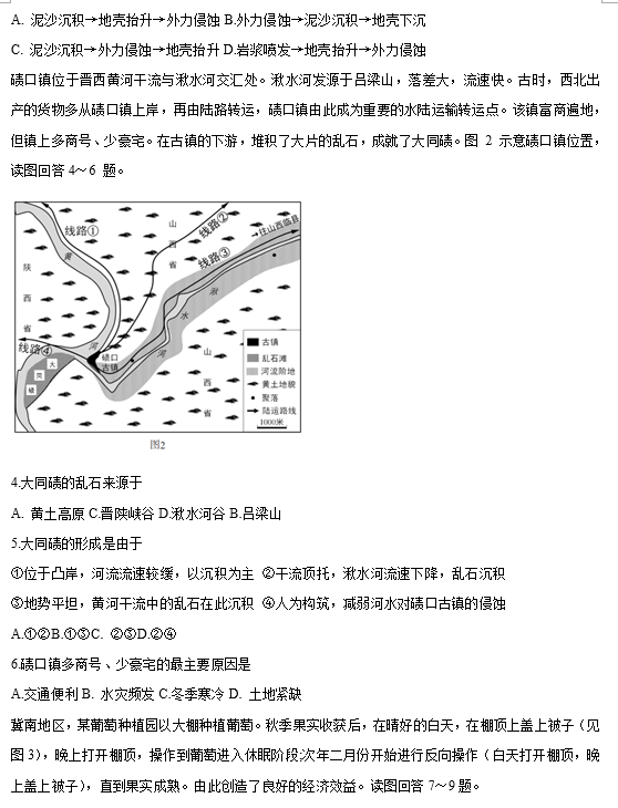 2021ÏV|ʡ11ͨЌW(xu)I(y)|(zh)(lin)Ϝy(c)u(png)ԇ}(DƬ棩