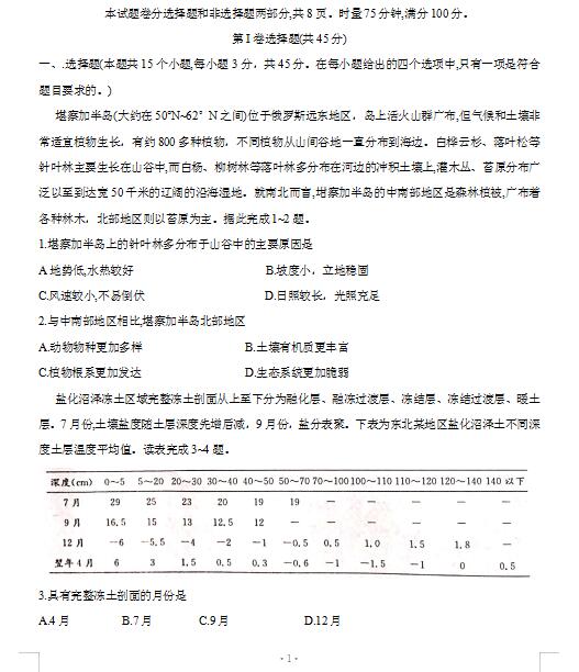 2021úʡL(zhng)ЌW(xu)СL(zhng)ɳһ(lin)w12(lin)ԇ}d棩