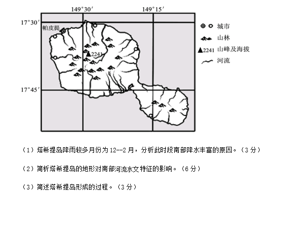 2021ýʡ¿hһЌW(xu)όW(xu)ڵĴ¿ԇ}DƬ棩11