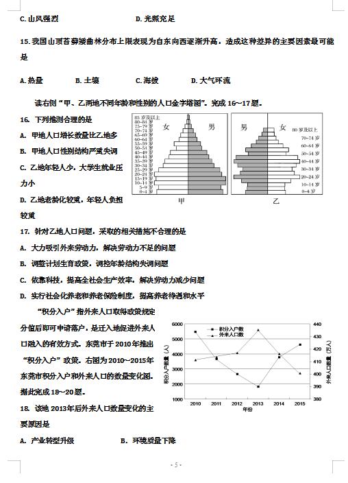 2021úʡQеһЌW(xu)όW(xu)ڵģMԇ}DƬ棩5