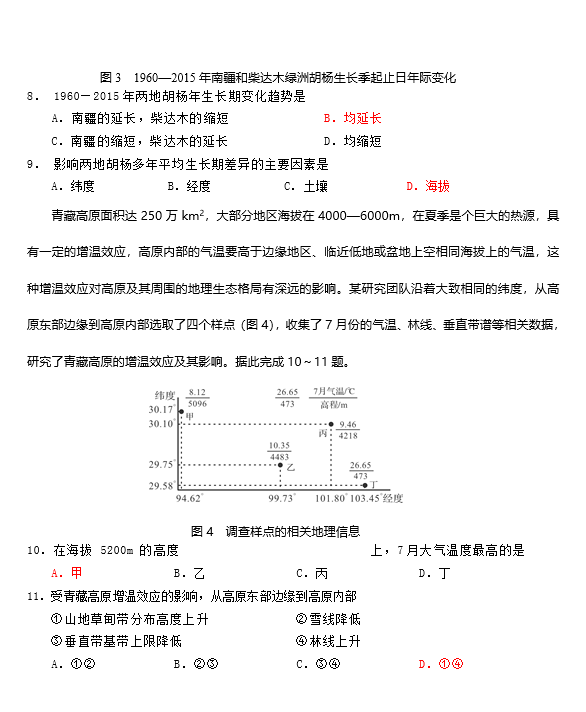 2021øʡBTpʮЌW(xu)όW(xu)ڵпԇԇ}DƬ棩4