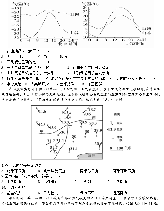 2021úʡЌW(xu)όW(xu)ڵпԇԇ}DƬ棩2