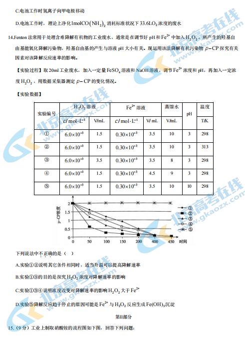 2021ñxW(xu)ģԇ}DƬ棩5