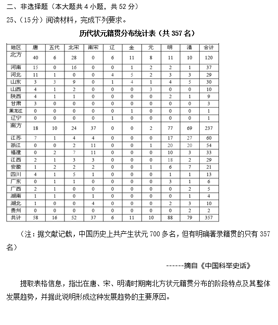 福州各县gdp2021年_福建2017年各县市GDP曝光 最有钱竟是 看看有没你家乡(3)